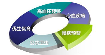 蘇州市大數(shù)據(jù)產(chǎn)業(yè)發(fā)展規(guī)劃發(fā)布與國際生物大數(shù)據(jù)高峰論壇同日舉行，展現(xiàn)大數(shù)據(jù)服務新格局